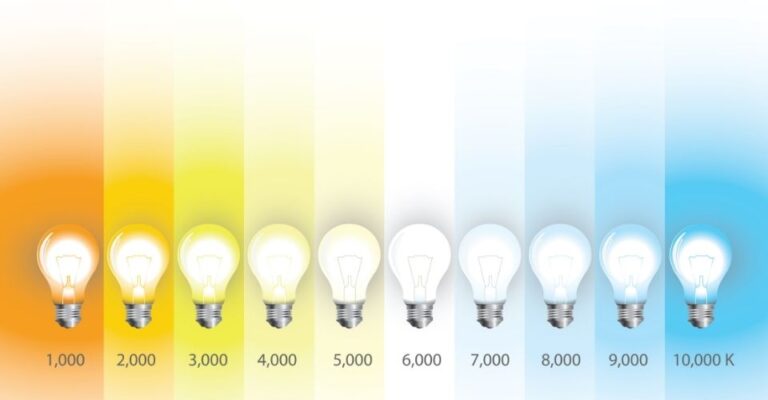 Chart of LED light colors from warm to cool by color temperature